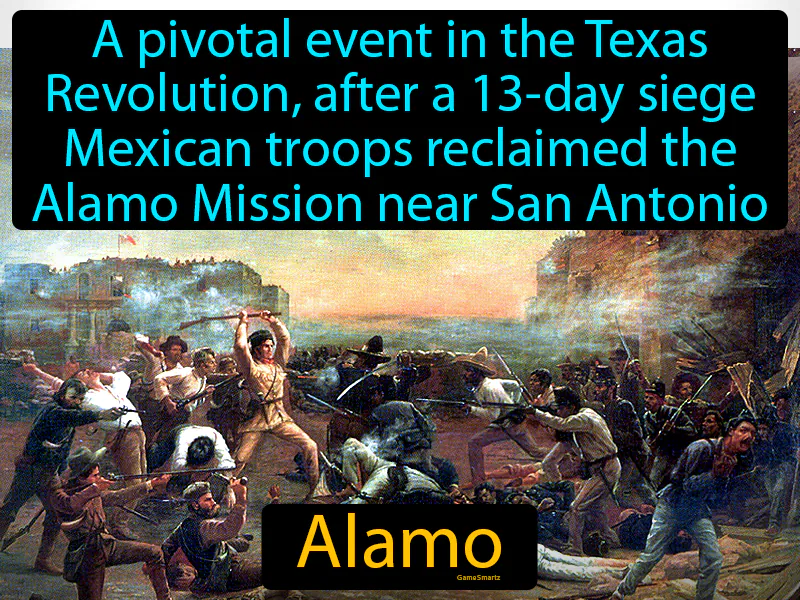 Alamo Definition
