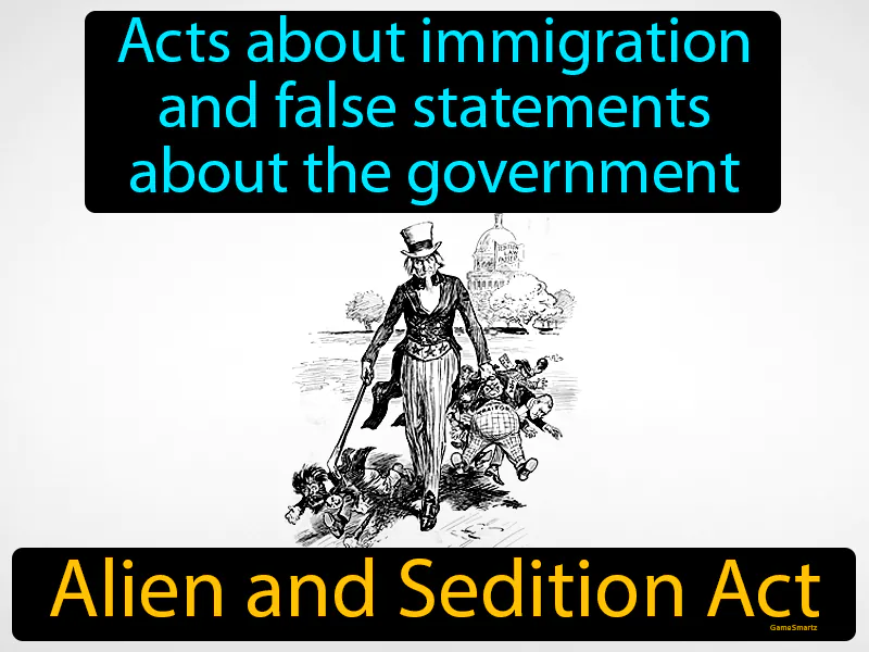 Alien and Sedition Acts Definition