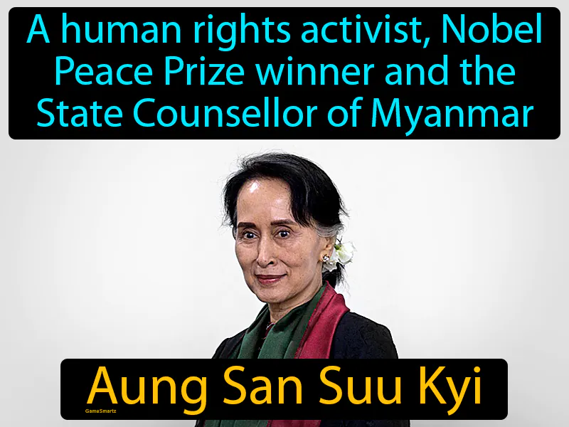 Aung San Suu Kyi Definition