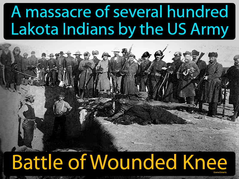 Battle of Wounded Knee Definition