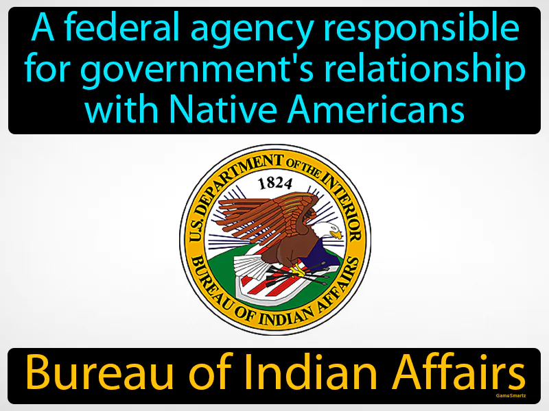 Bureau of Indian Affairs Definition