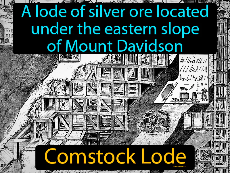 Comstock Lode Definition