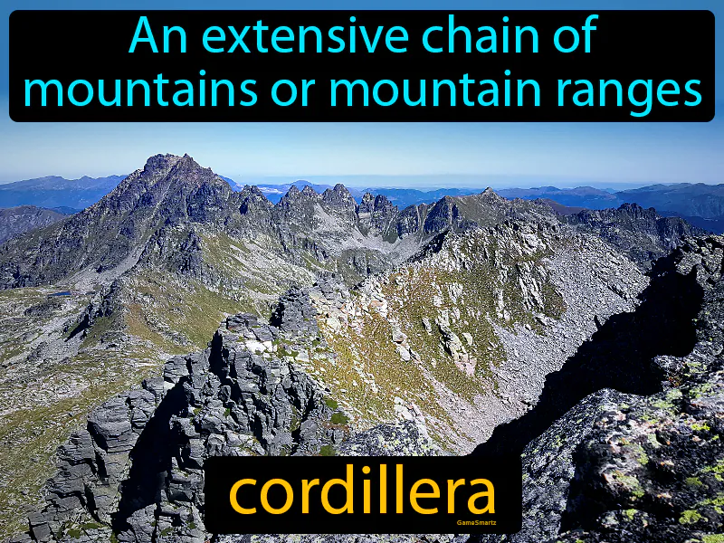 Cordillera Definition