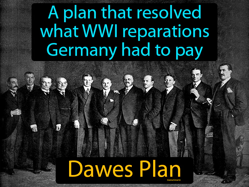 Dawes Plan Definition