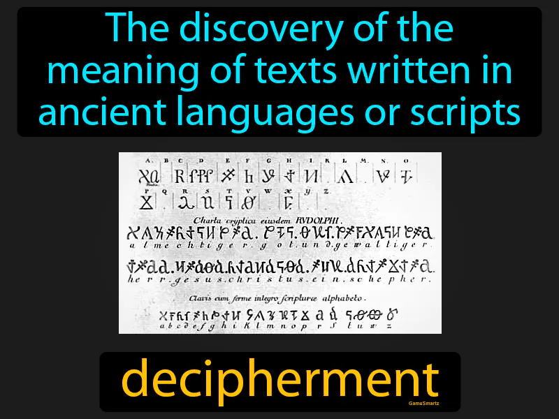 Decipherment Definition