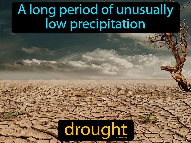 Drought Definition