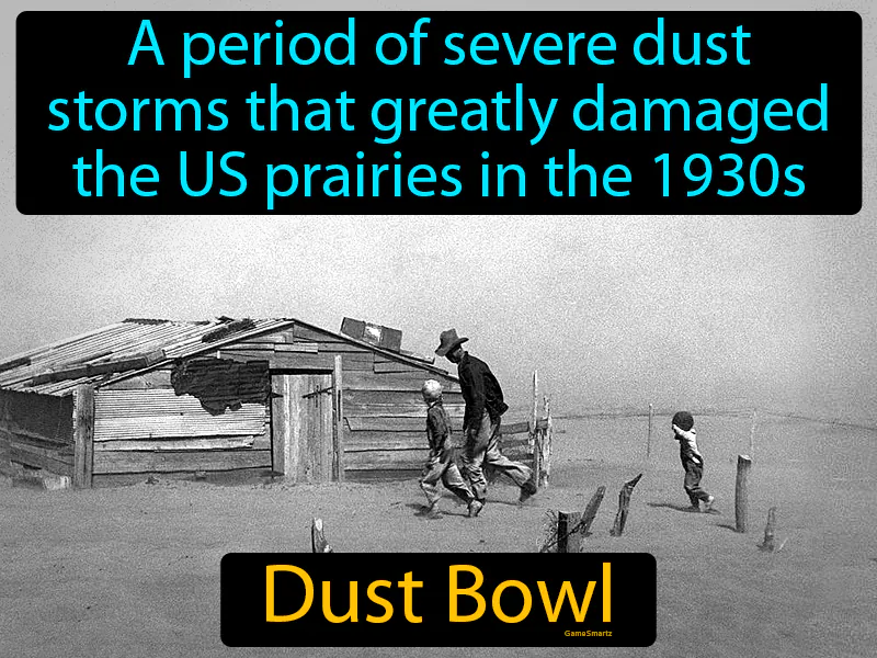 Dust Bowl Definition