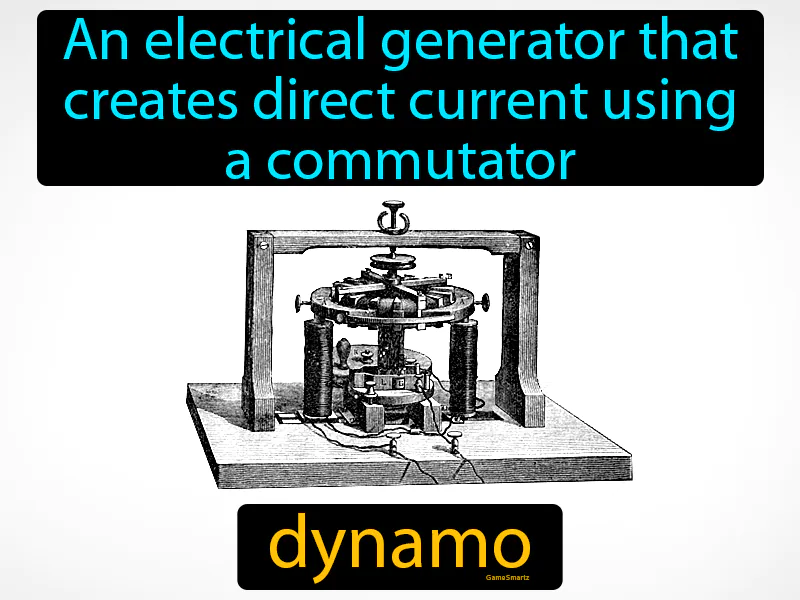 Dynamo Definition