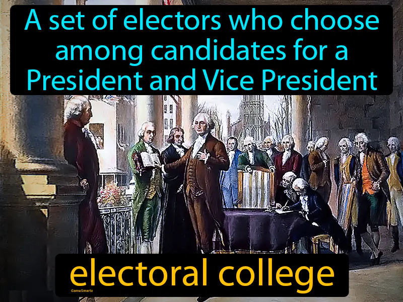 Electoral College Definition