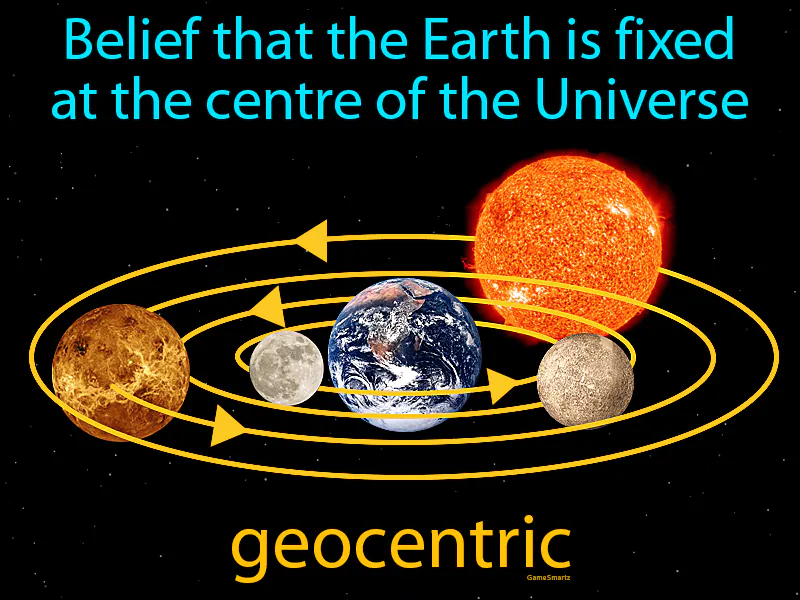 Geocentric Definition