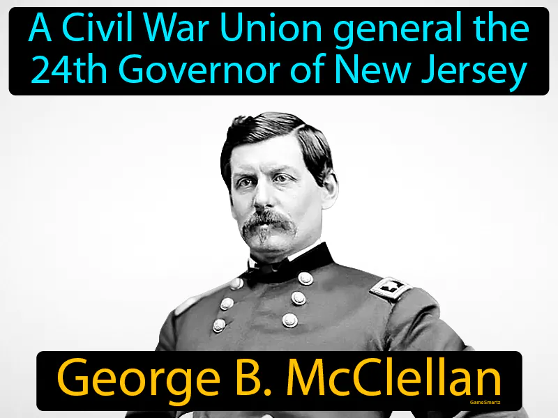 George B McClellan Definition