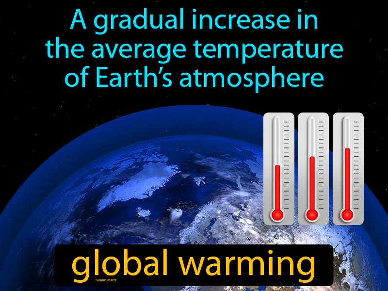 Global warming Definition