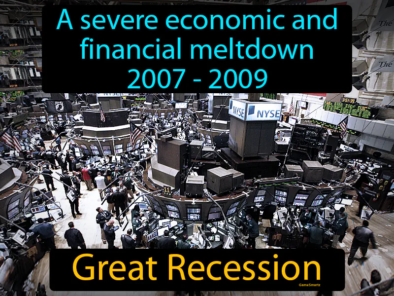 Great Recession Definition