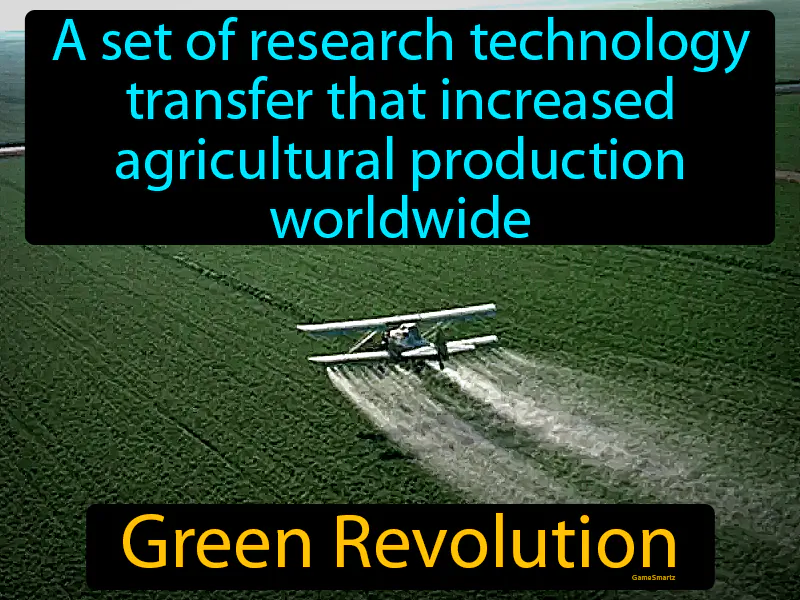 Green Revolution Definition