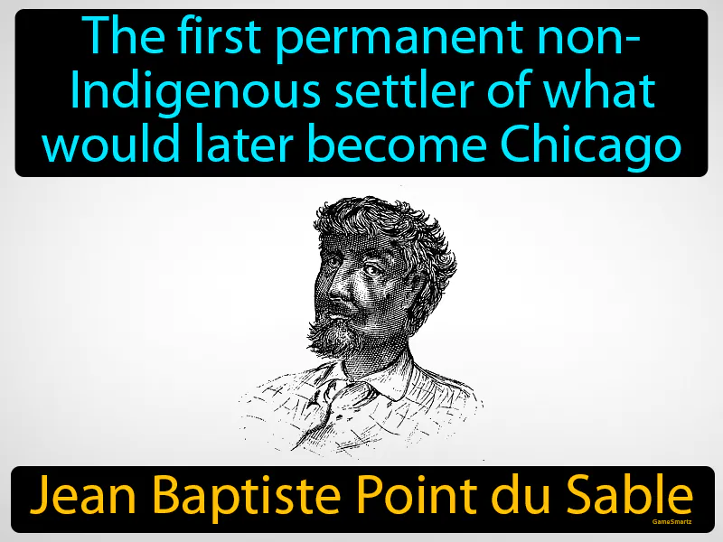 Jean Baptiste Point du Sable Definition