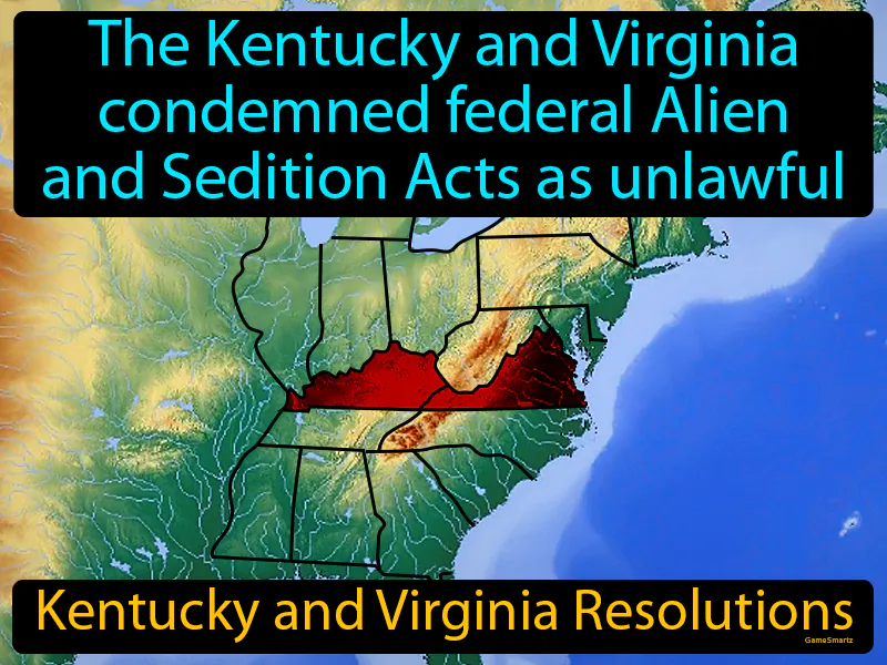 Kentucky And Virginia Resolutions Definition