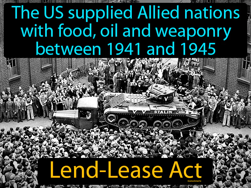 Lend-Lease Act Definition