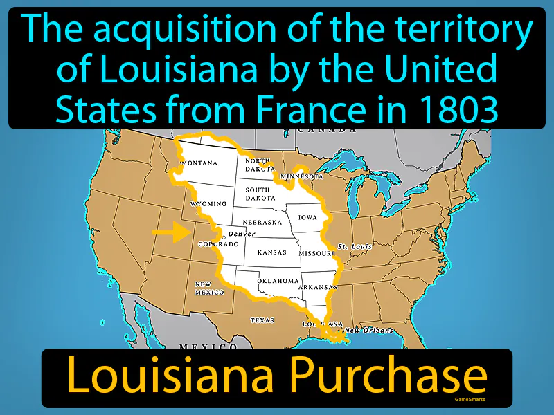 Louisiana Purchase Definition