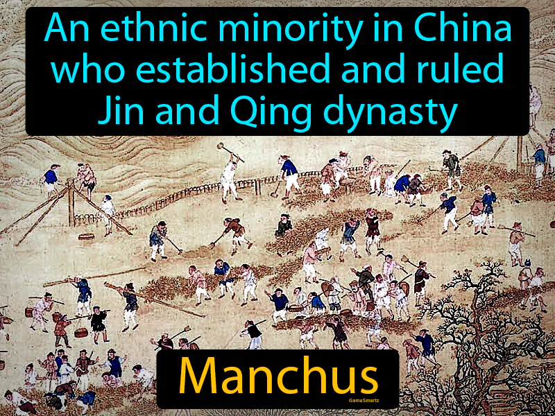 Manchus Definition