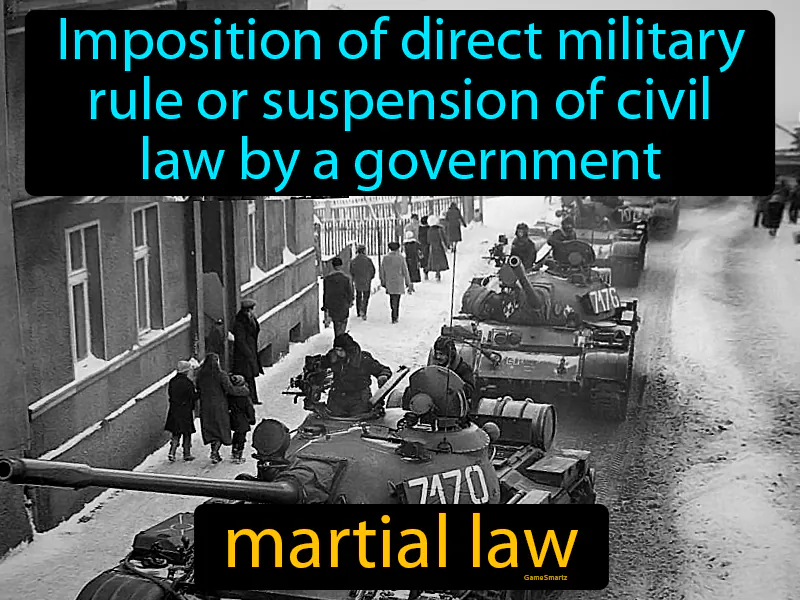 Martial law Definition