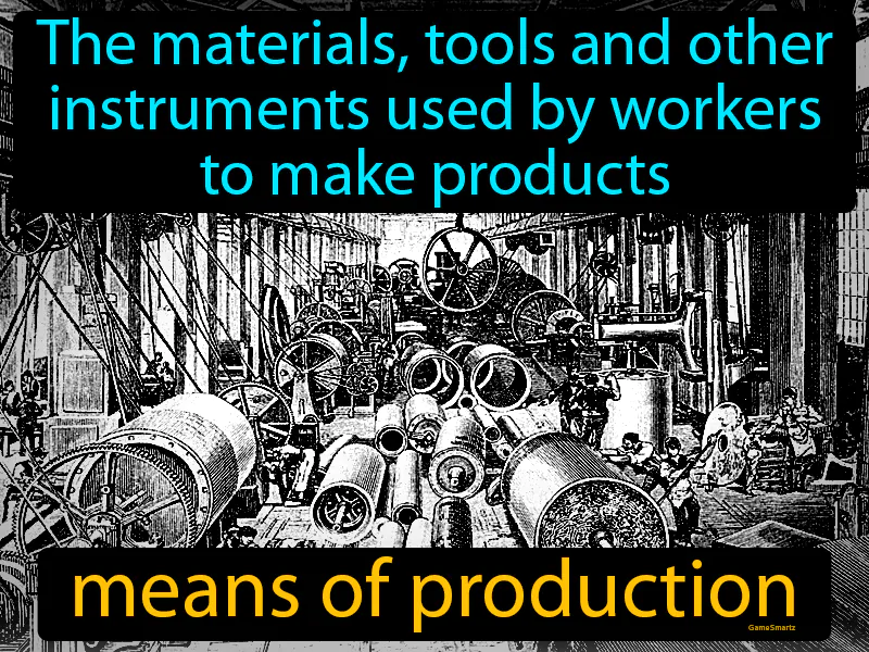Means of production Definition