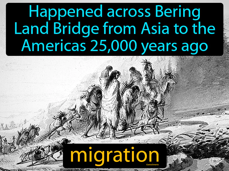 Migration Definition