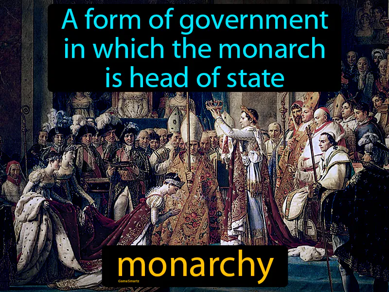 Monarchy Definition