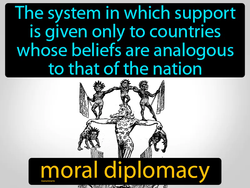 Moral diplomacy Definition