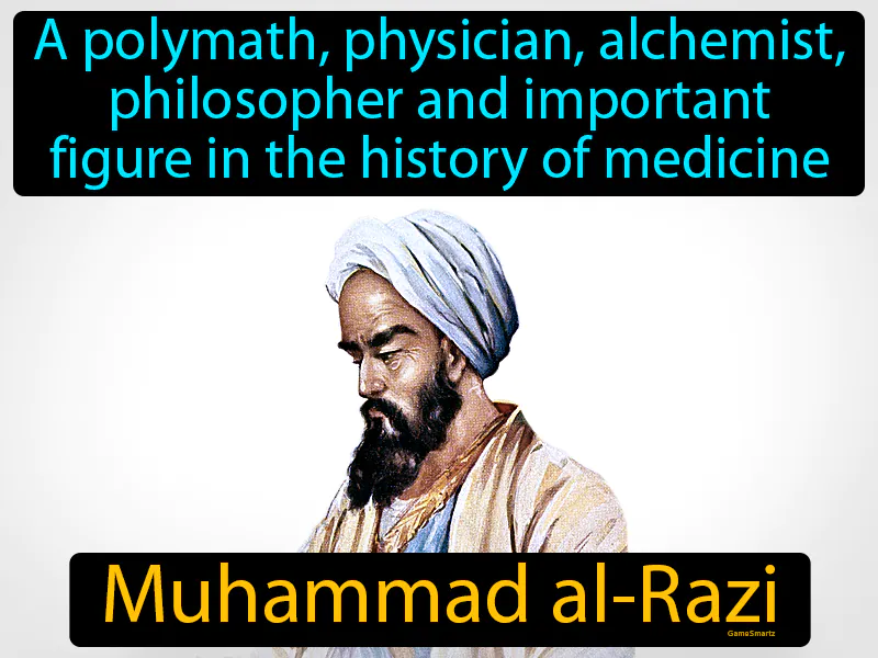 Muhammad al-Razi Definition