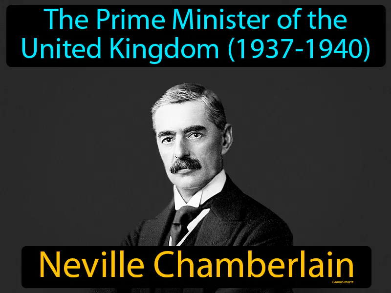 Neville Chamberlain Definition