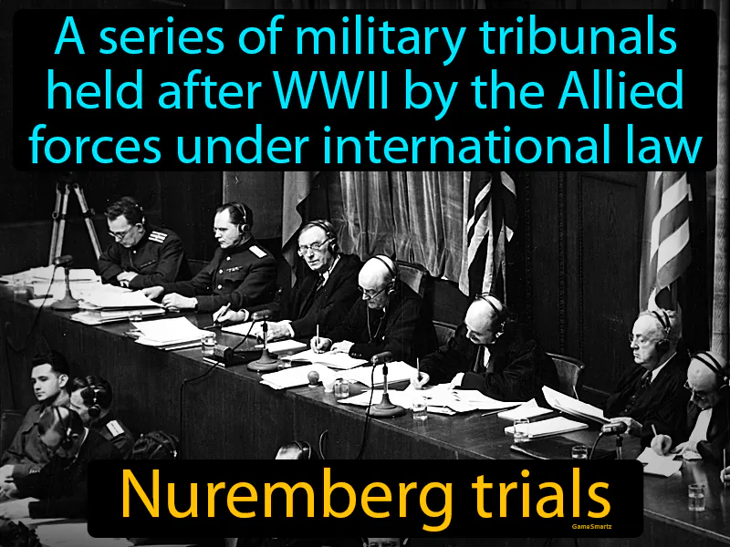 Nuremberg trials Definition