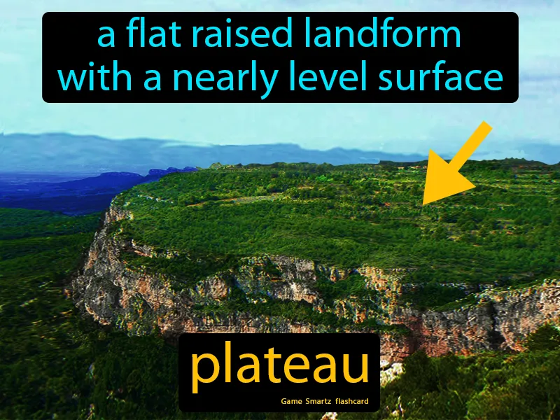 Plateau Definition