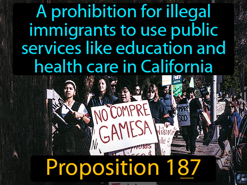 Proposition 187 Definition