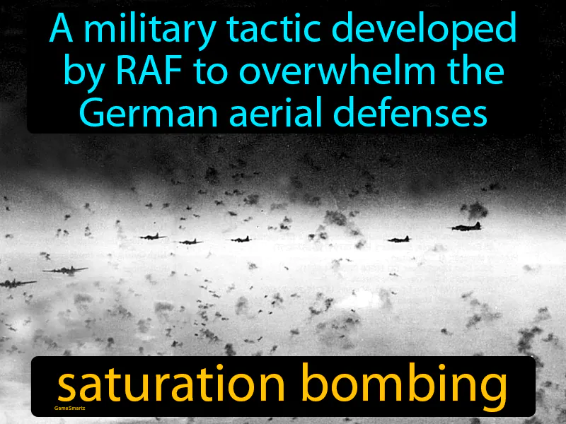 Saturation bombing Definition