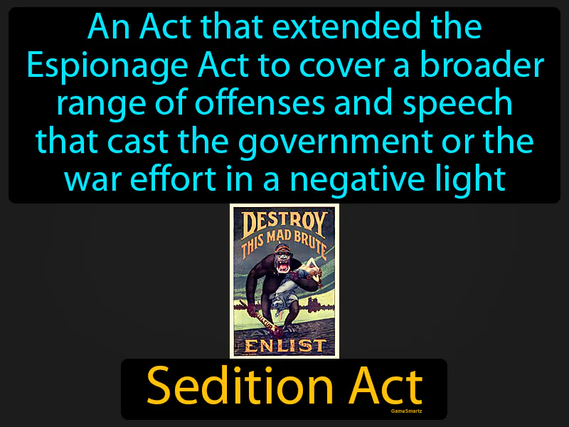 Sedition Act Definition
