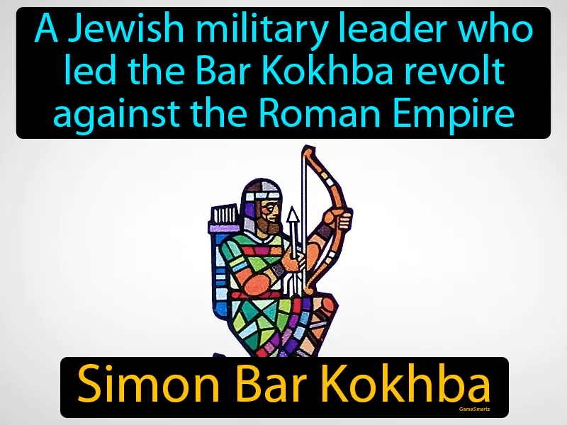 Simon Bar Kokhba Definition