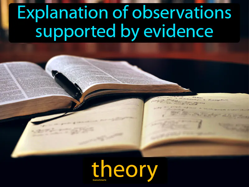 Theory Definition