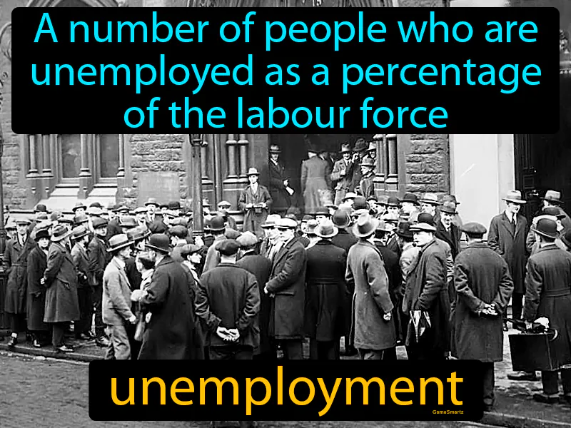 Unemployment Definition