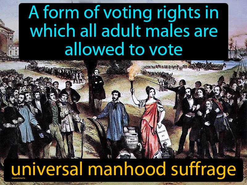 Universal manhood suffrage Definition
