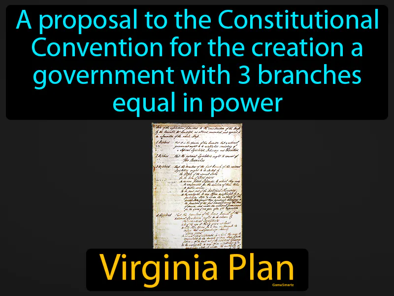 Virginia Plan Definition