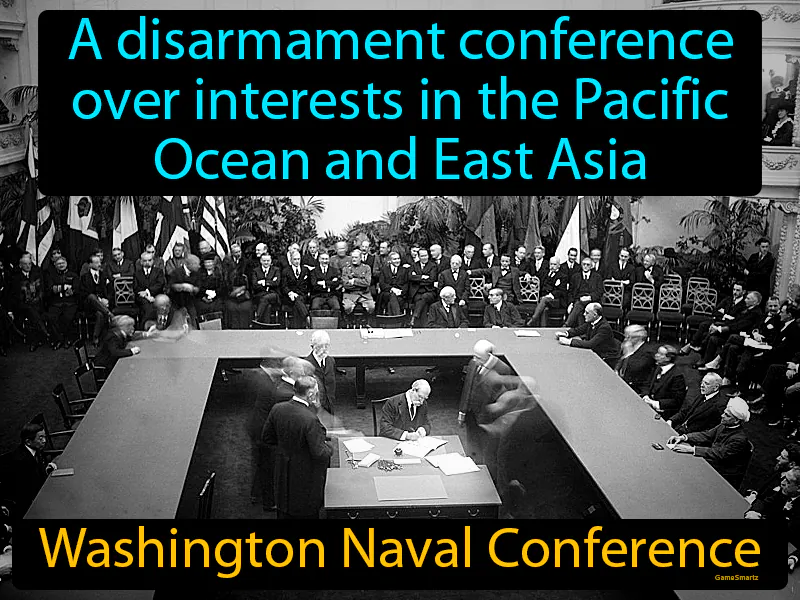 Washington Naval Conference Definition