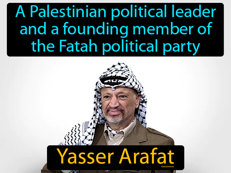 Yasser Arafat Definition