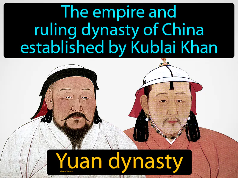 Yuan dynasty Definition