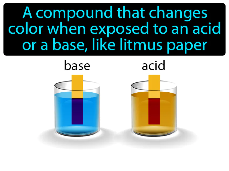 Acid base indicator Definition
