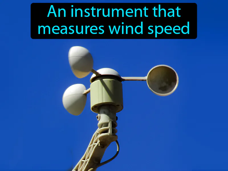 Anemometer Definition