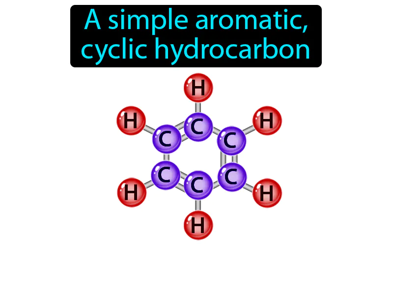 Benzene Definition