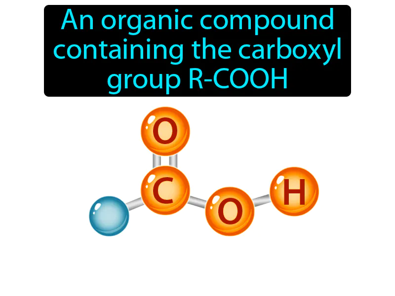 Carboxylic acid Definition