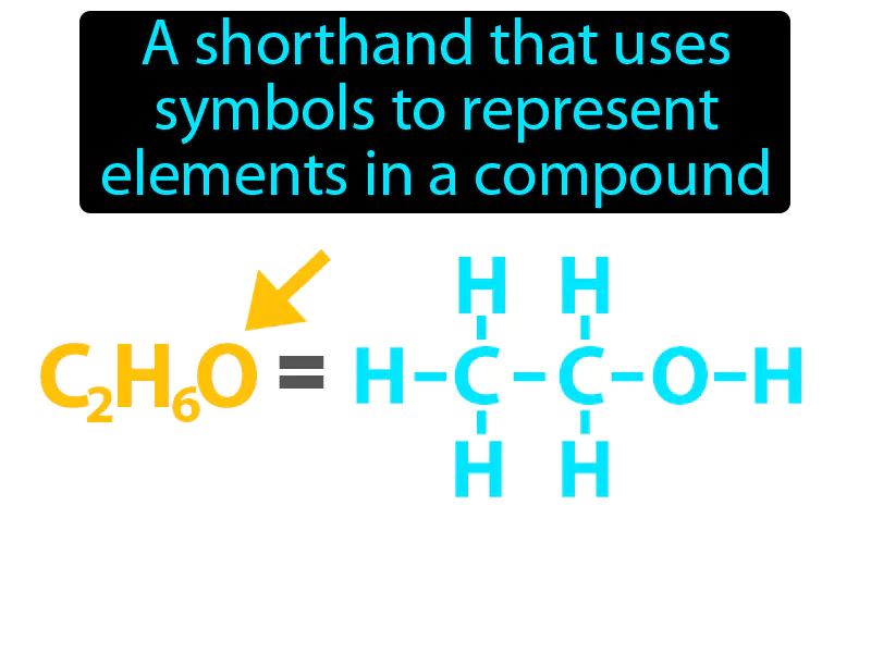 Chemical formula Definition