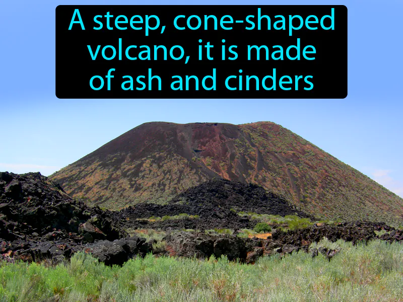 Cinder cone volcano Definition