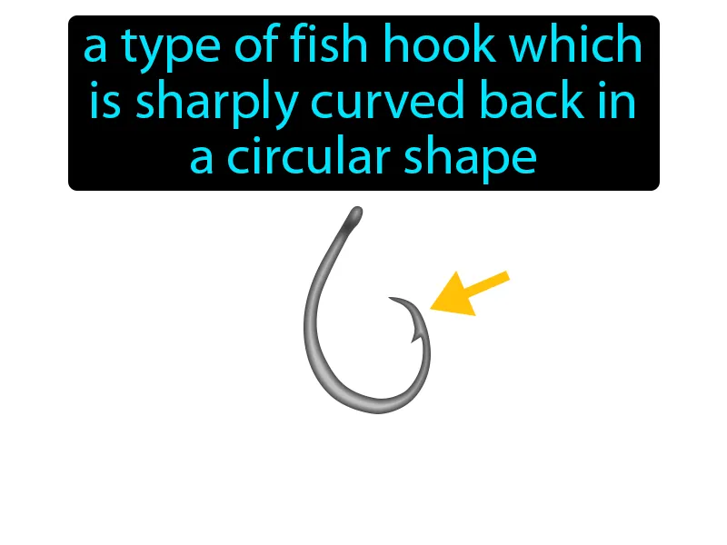Circle hook Definition